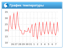 Прикрепленное изображение: summer_end.png